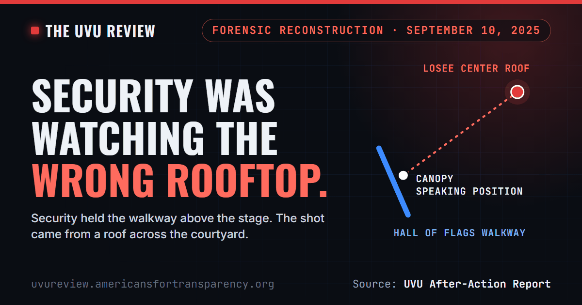 The UVU Review: security was watching the wrong rooftop